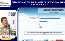 Jelang Coblosan, Elektabilitas Khofifah dan Risma Terpaut Jauh di Survei LSI Denny JA - JPNN.com Jatim