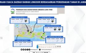 BMKG Keluarkan Imbauan Terkait Potensi Longsor, Warga Jember Waspada - JPNN.com Jatim