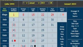 Kalender Bali Sabtu 28 Januari 2023: Baik untuk Belajar Pengetahuan, Mengandung Unsur Keunggulan - JPNN.com Bali