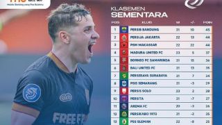 Klasemen Liga 1 2022 Setelah Persis Bekuk Madura United: Lefundes Senasib Teco & Rodney - JPNN.com Bali