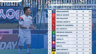 Klasemen Liga 1 2022 Setelah Arema Bekuk Rans FC: Debut Putu Gede Sempurna, Jan Olde Fantastis - JPNN.com Bali