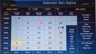 Kalender Bali Jumat (2/5): Baik untuk Mengangkat Sentana & Membuat Pintu Gerbang - JPNN.com Bali