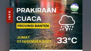 7 Daerah di Banten Diimbau Waspada Hari Ini, Cek Prakiraan Cuaca Awal Desember 2023 - JPNN.com Banten