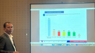 ARCI Rilis Survei Terbaru Elektabilitas Para Calon di Pilgub Jatim, Simak - JPNN.com Jatim
