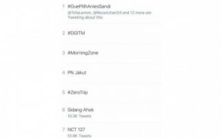 Ahok Disidang, #GuePilihAniesSandi Trending di Twitter - JPNN.com