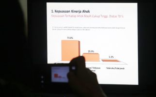 Ada Pertarungan Empat Ideologi Jelang Pilpres 2024 - JPNN.com