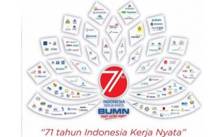 Wujudkan Indonesia Digdaya, 28 BUMN Bakal Bersinergi - JPNN.com