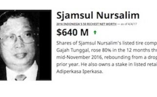Pertama dalam Sejarah, KPK Hentikan Kasus BLBI Sjamsul Nursalim dan Istri - JPNN.com