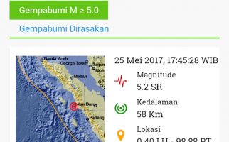 Jokowi: Peringatan Tsunami Sekarang Langsung Keluar di TV, Dulu Enggak - JPNN.com