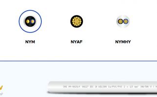 Ini Jenis-Jenis Kabel Listrik dan Fungsinya, Jangan Sampai Salah Pakai - JPNN.com