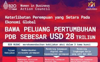 B20 WiBAC Bidik Pengembangan Jaringan Bisnis Perempuan Berskala Global - JPNN.com