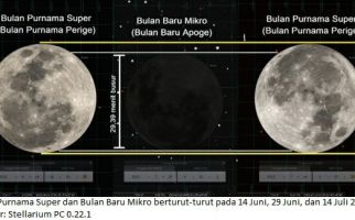 Purnama Stroberi Super Hingga Rusa Super Akan Muncul, Catat Tanggalnya  - JPNN.com