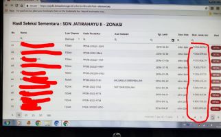 PPDB Online SD Kota Bekasi Bermasalah, Jarak Rumah Siswa ke Sekolah Jutaan Meter - JPNN.com