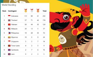Update Medali ASEAN Para Games 2022, Indonesia Kunci Juara Umum - JPNN.com