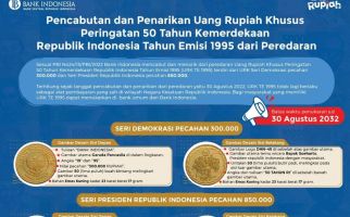 BI Mencabut Rupiah Tahun 1995, Bentuknya Seperti Ini, Ayo Cepat Ditukar! - JPNN.com