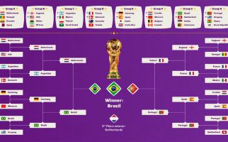 Prediksi Semifinal Piala Dunia 2022: Belanda vs Brasil, Prancis vs Portugal - JPNN.com