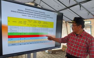 10 Guru dan 42 Murid Meninggal Dunia Akibat Gempa Cianjur - JPNN.com