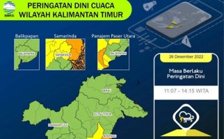 Imbauan BMKG untuk Masyarakat Kaltim Soal Pasang Air Laut - JPNN.com