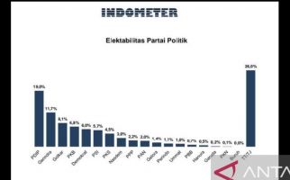 Survei Terbaru: Elektabilitas PSI Mengejutkan, 3 Partai Terancam Terdepak dari Senayan - JPNN.com