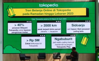 Tokopedia Ungkap Tren Belanja Online Selama Ramadan-Lebaran 2023, Simak! - JPNN.com
