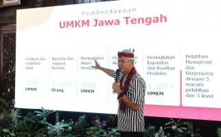 6 Bukti Rekam Jejak Ganjar Pranowo Perjuangkan UMKM - JPNN.com