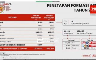 Formasi CPNS & PPPK 2023 Ditetapkan, Guru Honorer Mungkin Kecewa, Teknis Lumayan - JPNN.com