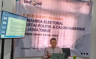 Survei Calon Gubernur Jatim, Elektabilitas Khofifah Teratas, Disusul Risma - JPNN.com