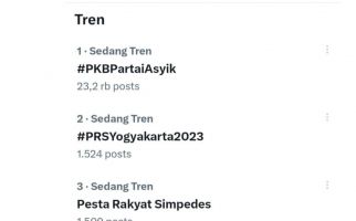 PRS 2023 Yogyakarta Sukses Menyedot Perhatian Netizen, Trending Topic di Twitter - JPNN.com