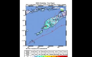 Analisis BMKG: Gempa Kupang Menimbulkan Kerusakan Ringan, tidak Berpotensi Tsunami - JPNN.com