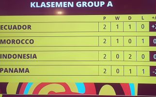 Klasemen Grup A Piala Dunia U-17 Seusai Indonesia vs Panama Imbang - JPNN.com