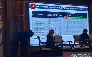 Polda Babel: 11 TPS Pilkada 2024 Kategori Sangat Rawan - JPNN.com