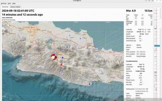 Gempa Bandung Akibat Pergerakan Sesar Garsela, Ini Analisis BMKG - JPNN.com