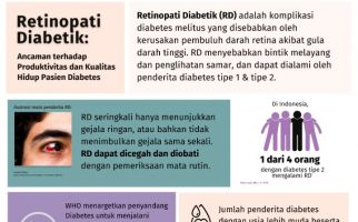 Kolaborasi Diperlukan untuk Tanggulangi Retinopati Diabetika Diabetes - JPNN.com