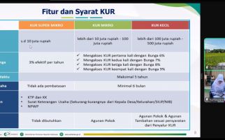 MSPP: Kementan Dorong Petani Muda Memanfaatkan Kredit Usaha Rakyat - JPNN.com