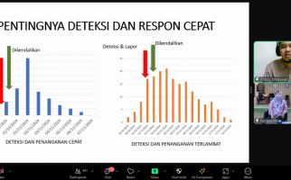 Ngobras: Kementan Menyerukan Mitigasi Wabah Penyakit Hewan - JPNN.com