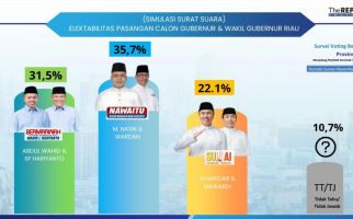 Survei TRI, Elektabilitas Paslon Nawaitu Melejit, Bermarwah Membuntuti - JPNN.com