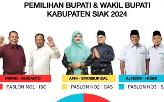 Sah! KPU Tetapkan Dr Afni-Syamsurizal Menang di Pilkada Siak 2024 - JPNN.com