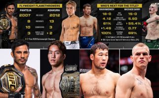 UFC 310: Prediksi Pertarungan Co Main Event dan Prelim, Siapa yang Layak Menang? - JPNN.com