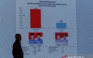 Mahyeldi-Vasko Menang Pilgub Sumbar dengan Suara 77,12 Persen - JPNN.com