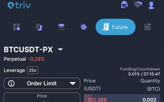 TRIV Crypto Futures, Inovasi Baru untuk Trader Kripto di Indonesia - JPNN.com