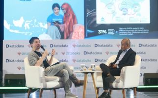 Bos DANA: Fintech Berperan Mendorong Pertumbuhan Ekonomi - JPNN.com