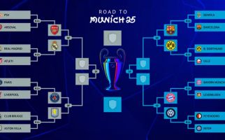 Lihat Bagan dan Jadwal Perempat Final Liga Champions - JPNN.com