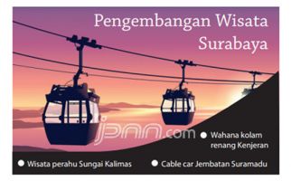 Cable Car di Atas Laut Sampai Jelajah Sungai di Surabaya ala Venesia - JPNN.com