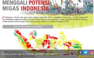 Menggali Potensi Migas Indonesia - JPNN.com