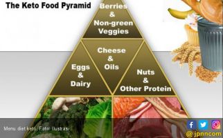 Kata Pakar, Diet Keto Bukan Pilihan Ideal untuk Menurunkan Berat Badan - JPNN.com
