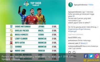 Ini Daftar Top Skor Liga 1 2018 - JPNN.com