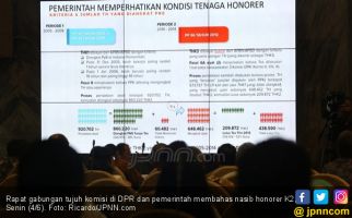 Cabut PP Penghalang Honorer K2 jadi CPNS! - JPNN.com