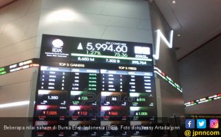 Transaksi Saham di Lantai Bursa Semakin Cepat - JPNN.com