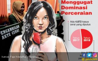 Setahun Ada Tambahan 5.235 Janda di Surabaya karena Perceraian - JPNN.com