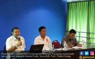 Survei Pupkaptis : Prabowo - Sandi Ungguli Jokowi - Ma'ruf - JPNN.com